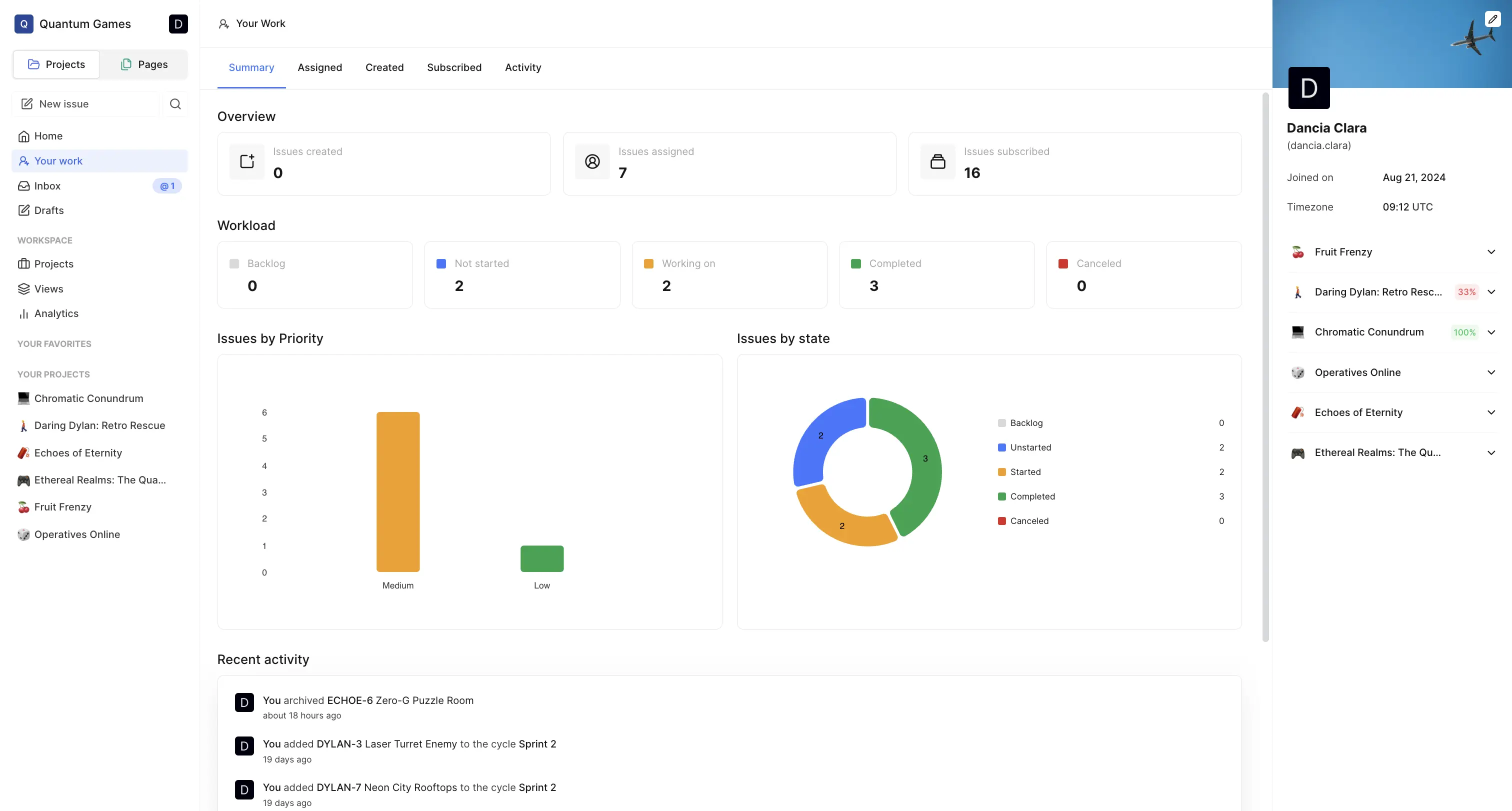 Profile activity