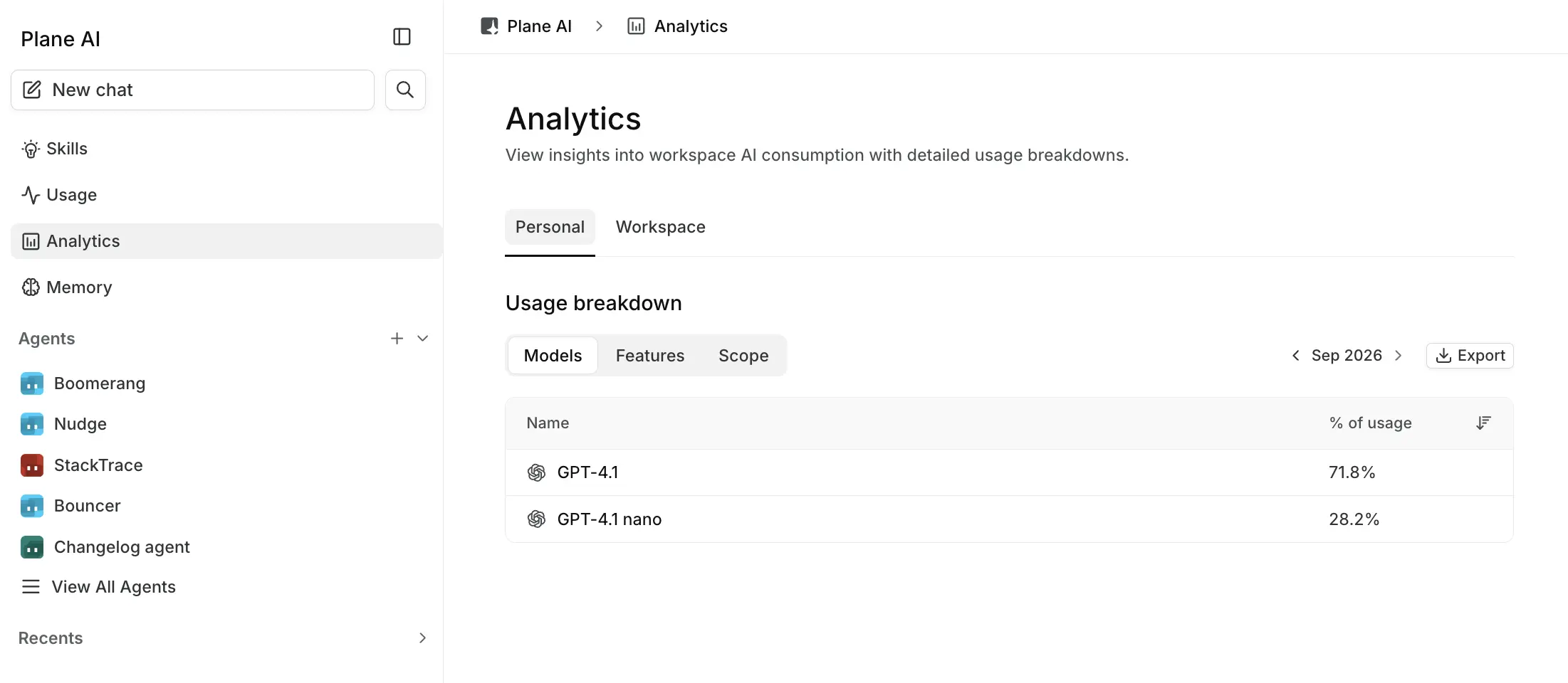 Personal analytics grouped by model