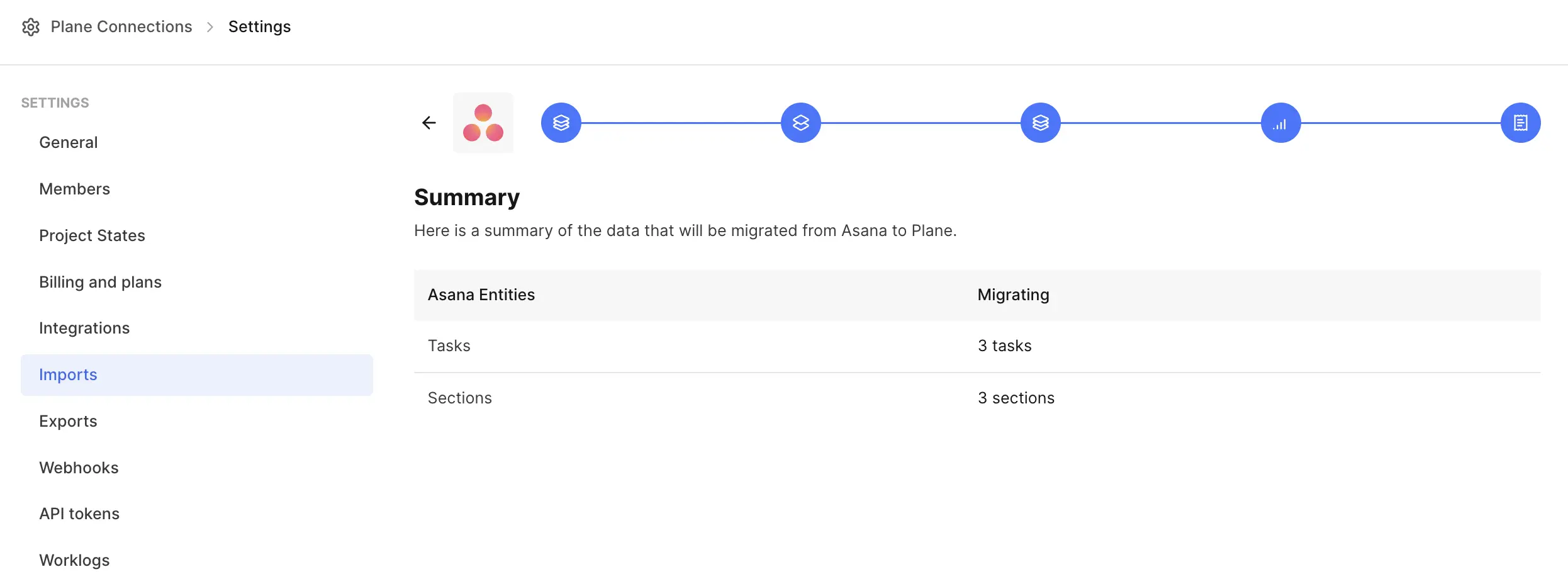 Review mappings