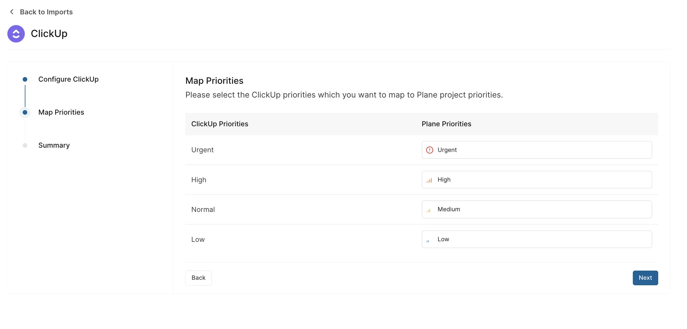 Map priorities