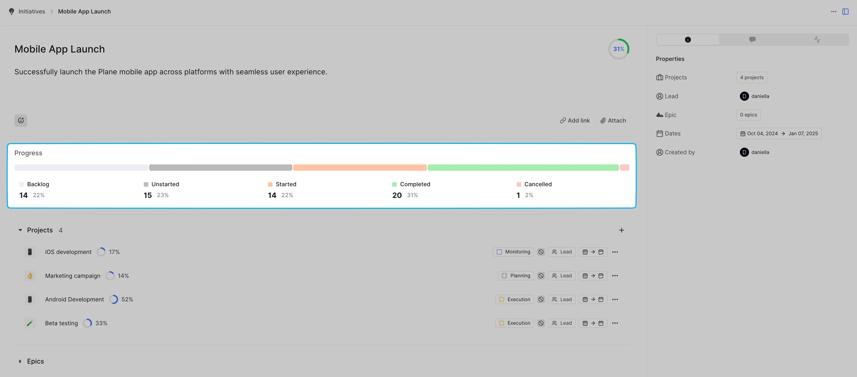 Progress overview