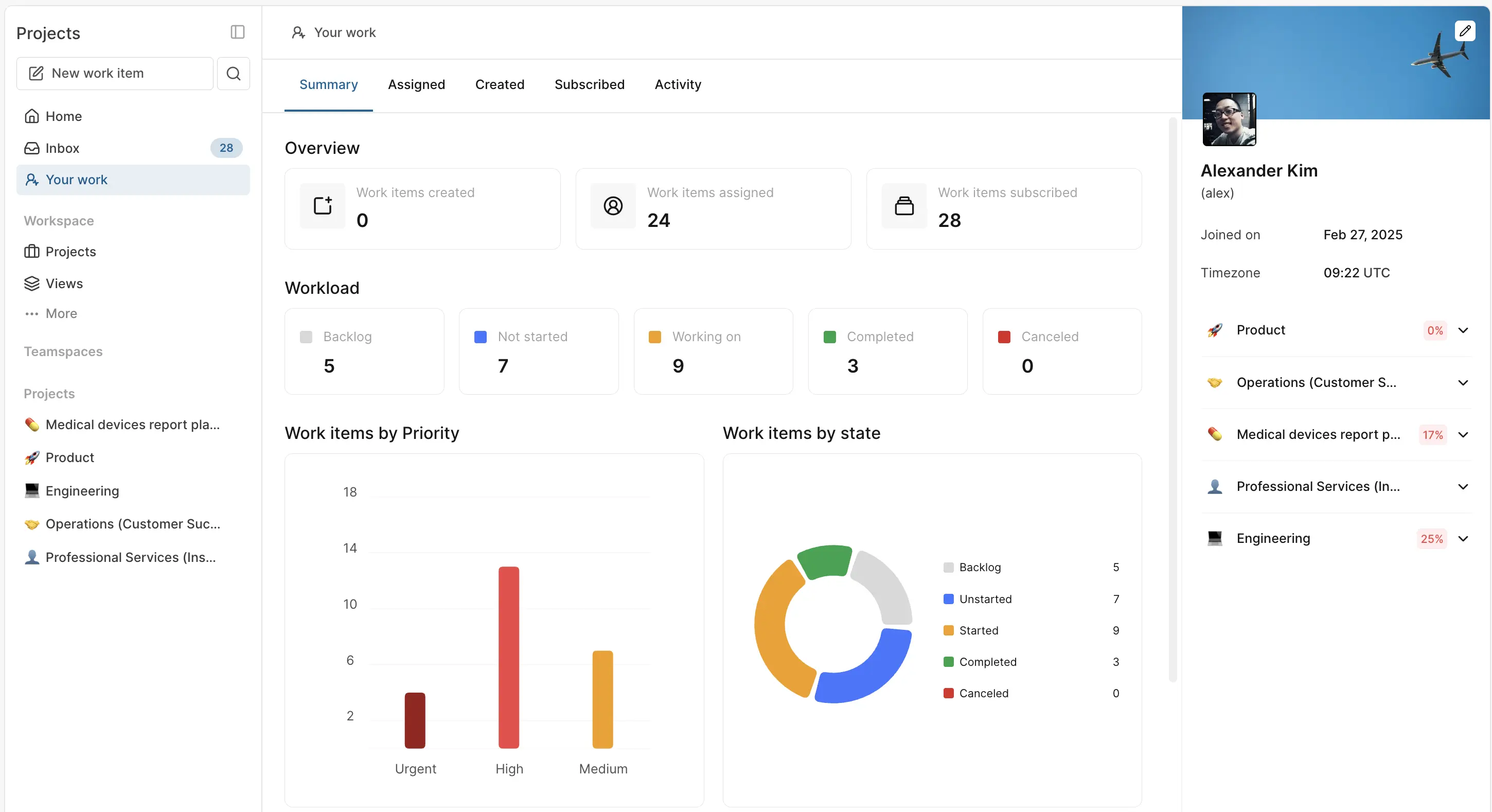 Your work dashboard